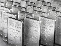 China Now In Control Of Global Silver Prices