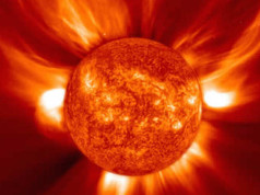 The Solar Flare Influence over Human Affairs (Various Clips)