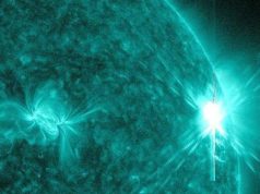 How Solar Flares Affect Human Mental Health and Consciousness