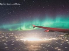 What you Need to Know about our Future Beyond the Solar Flare Event